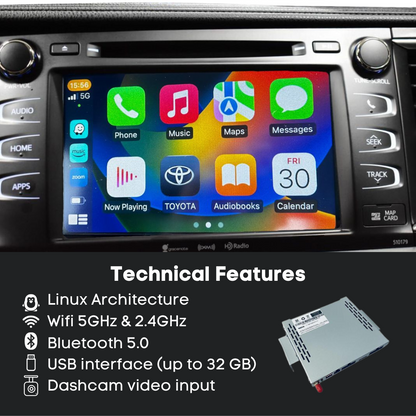 Toyota Highlander Head Unit Decoder CarPlay/AndroidAuto (2014-2019) - [Panasonic Head Unit]